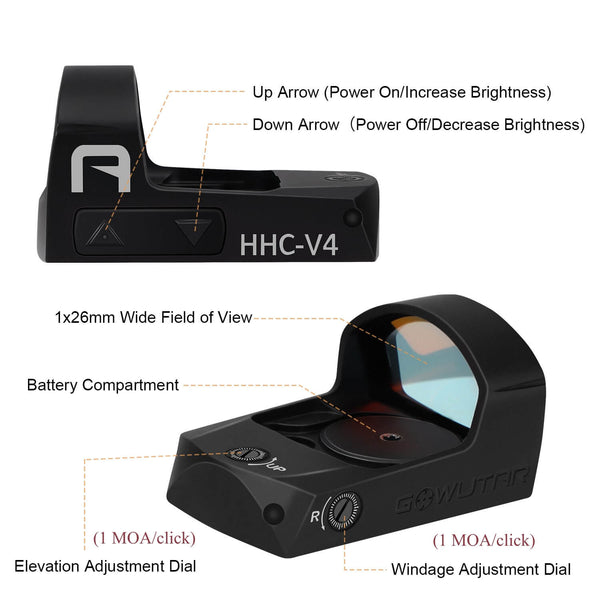 gowutar hhc-v4 red dot optic sights part description