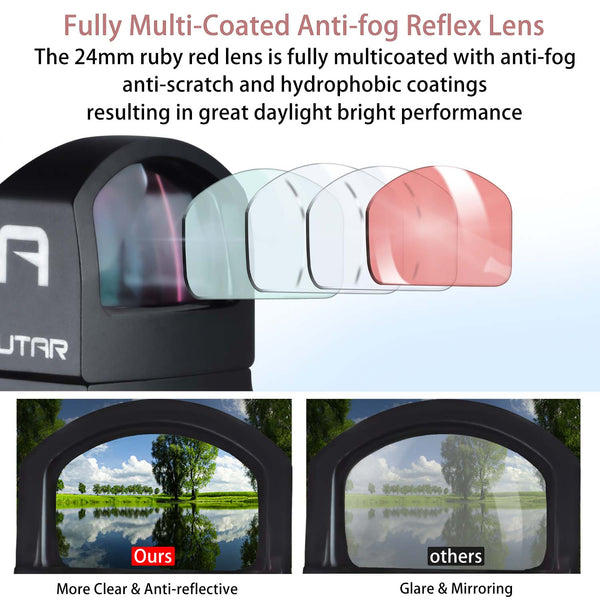 A20 RMR Red Dot Sight Motion Awake 2 MOA Reflex Sight for Full Size Pistols