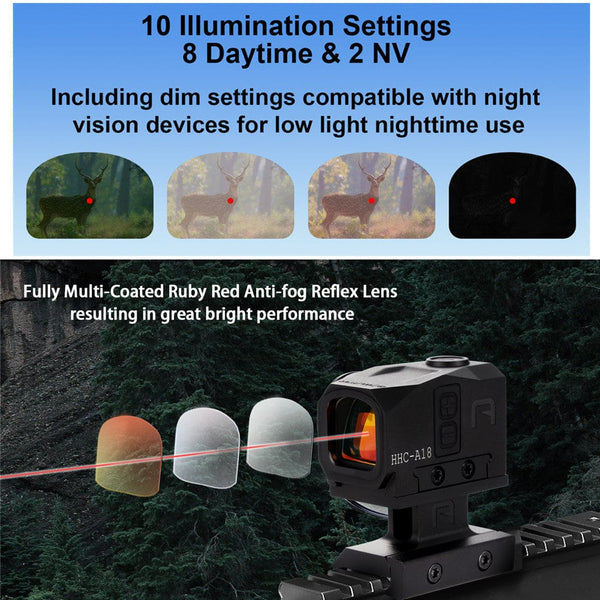 HHC-A18 Closed Emitter Optic for RMR footprint & Glock MOS & Picatinny Rails