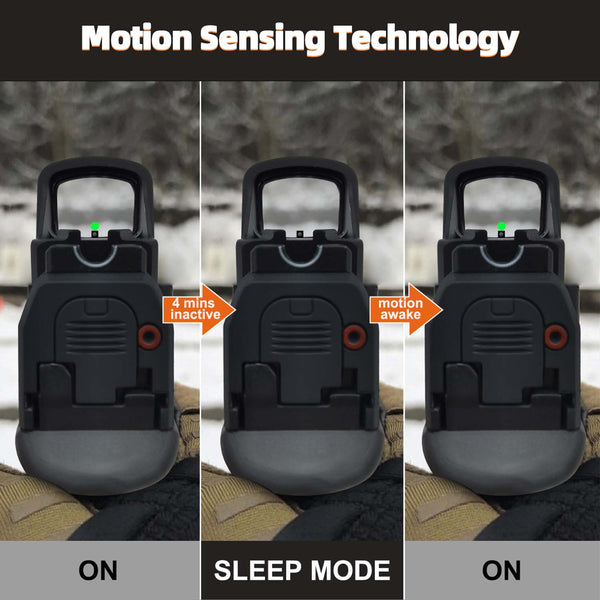 GOWUTAR HHC17G 3 MOA Micro RMSc Green Dot Sight for Compact & Subcompact Pistols Shake Awake Reflex Sights