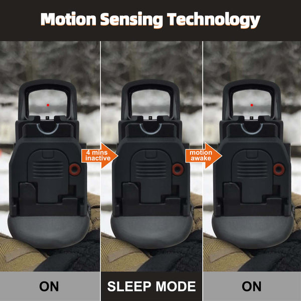 GOWUTAR HHC17R 3 MOA Micro RMSc Red Dot Sight Side-Battery Tray Reflex Sight for 407k/507k Footprint